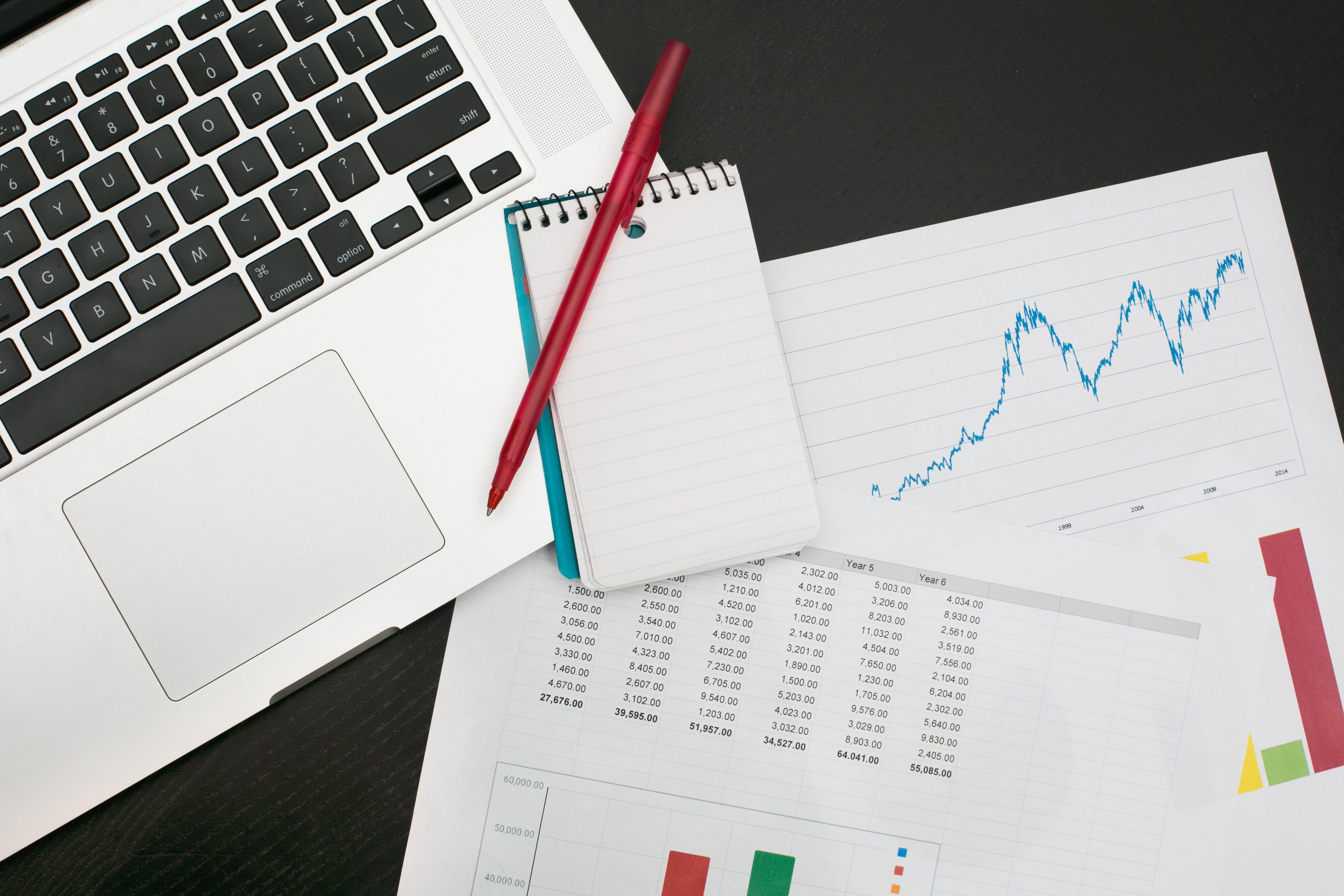 Financial image